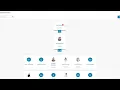 Introduction to the UKG HR Module World Payroll HR