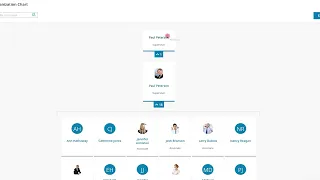 Introduction To The UKG HR Module World Payroll HR 