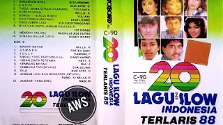 bunga bunga biru yuliani