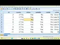 Simplify Your Research How to create a Codebook for LIKERT SCALE ITEMS in SPSS