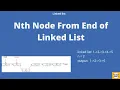 Leetcode 19 Remove Nth Node From End of List Hare and Turtle Fast and slow pointer Solution