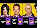 Celebrities Whose Autopsies Revealed Disturbing Secrets