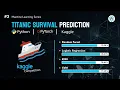 Titanic Survival Prediction using Python and scikit-learn Machine Learning Series Project 3