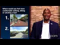 Homes for Pinellas Virtual Summit Session 4 Corridor Planning Strategy Homes Jobs and Transit