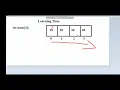 Find Maximum and Minimum values in an Array in c language