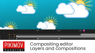 Pikimov compositing editor tutorial 02 Layers and compositions