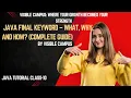 Final Keyword in Java - Full Explanation with Examples