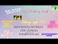 Android Framework - Differences between few android terminologies
