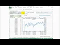 Bond Pricing with Hull White Model in Python