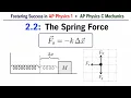 AP Physics 1 C Mechanics 2 2 The Spring Force