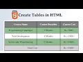 HTML Tables Advance Tables with CSS and Semantics thead tbody tfoot