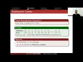 Frequency Analysis