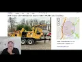 Rating Atlanta Craigslist