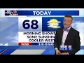 Friday Morning Weather