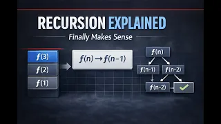 Recursion Explained Completely From Basics to Call Stack Optimization Interviews
