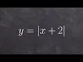 Learn how to graph an absolute value equation with a horizontal transformation