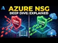 Azure NSG Deep Dive Network Security Groups Explained