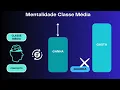 Channel