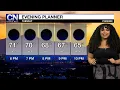 October 29 2024 Weather