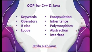 Lec 01 OOP for Java C Encapsulation Inheritance Abstraction Polymorphism Bangla Tutorial