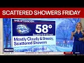 DC weather Scattered showers Friday wet weekend ahead