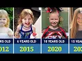 Salish Matter - Transformation From 0 to 15 Years Old 2010