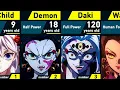 The Evolution of Daki in Demon Slayer
