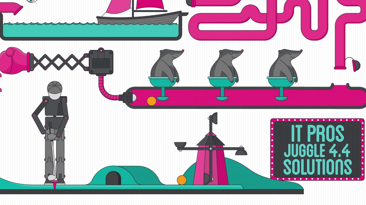 Lifesize 2D Product Feature Explainer