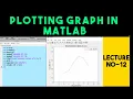 PLOTTING GRAPH - MATLAB Version used 2018a COMMANDS