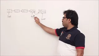 Implementation of Queue usingle single linked list
