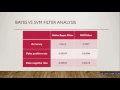 EEL 6825-Pattern Recongition - project presentation