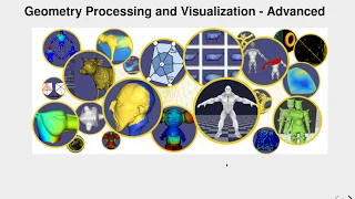 03 Geometry Processing
