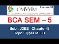 BCA sem-5 J2EE Chapter-8 Types of EJB Omvvim College Morbi