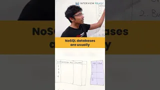 NoSQL vs SQL What s better