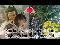 Download Lagu KARAOKE pop Mandarin mario - kasih abadi 'NADA PRIA'