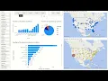 Data Visualization Assignment 3