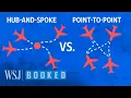 United vs Southwest Airlines Flight Planning Strategies Explained WSJ Booked