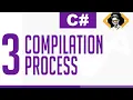 3 Dot Net Compilation Process - C Tutorials for Beginners
