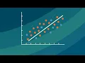 Interpret Scatter Plots