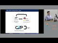 Adam Glustein - Straightforward stream processing with CSP PyData NYC 2024