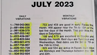 The Classic Lottery Guide July 2023 Good for all states