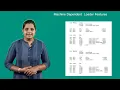 Bootstrap Loader Machine Dependent Loader Features-Part 01