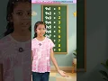 Easy Table TRICK Table of 9 Table of 9 Trick Math Tricks for Kids Adi Connection