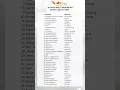 Download Lagu 38 Provinsi di Indonesia#infoupdate #pengetahuanumum #cintaindonesia