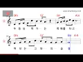 유재하 - 그대 내 품에 MR
