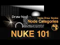 Nuke 4 beginners - Post Series Chapter 2 Episode 2