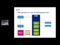 Download Lagu Webinar CAK eigen bijdrage dd 08-09-2016