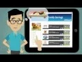 Smile Rewards - How it Works