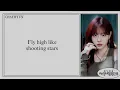 Download Lagu KEP1ER (케플러) - Shooting Star 'Easy Lyrics'