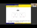 Affine Correspondences in Stereo Vision CVPR 2022 Tutorial